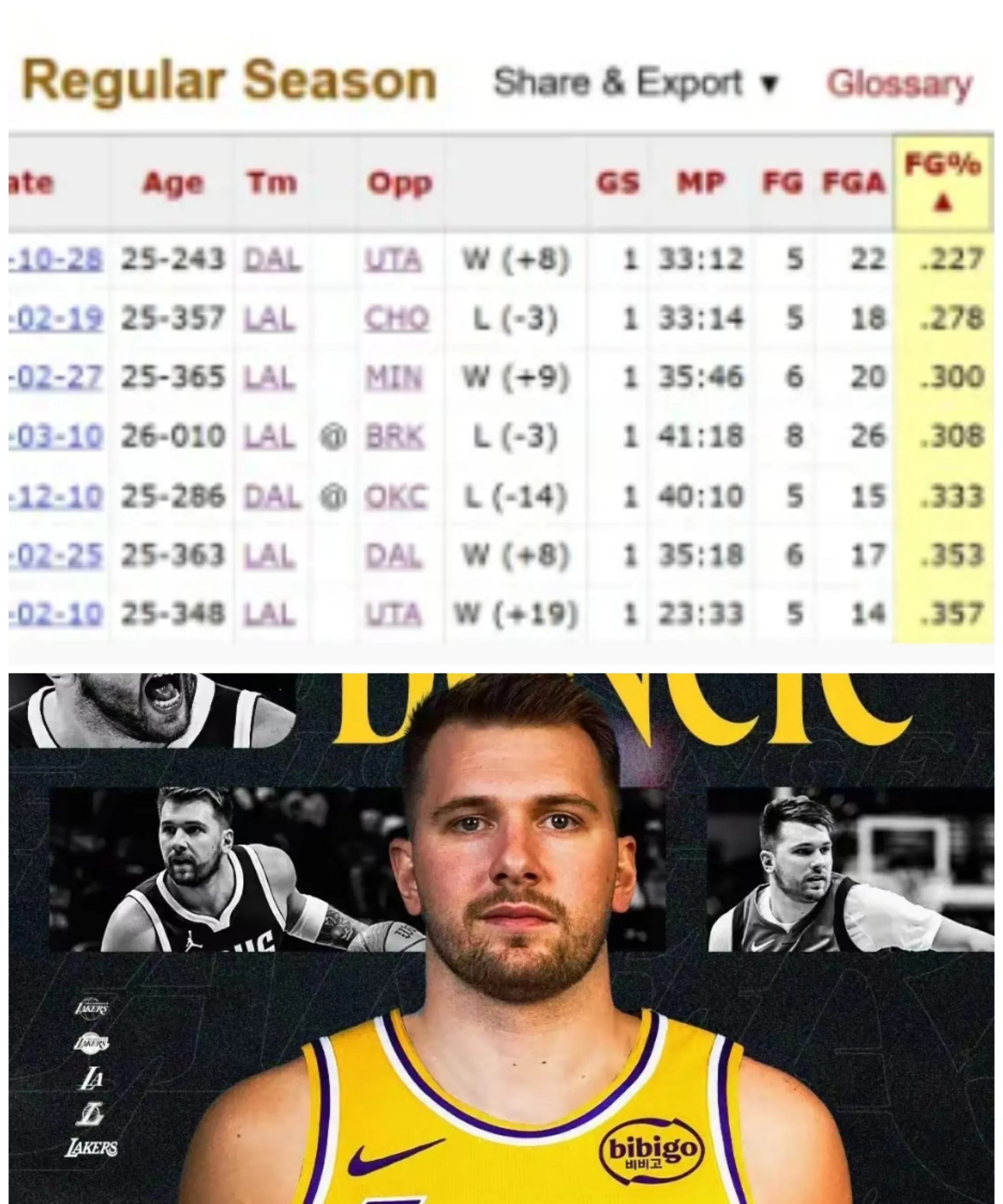 东契奇连续十二场比赛得分超过锐不可当，老鹰不断突破！引发球迷热议的简单介绍-九游体育app